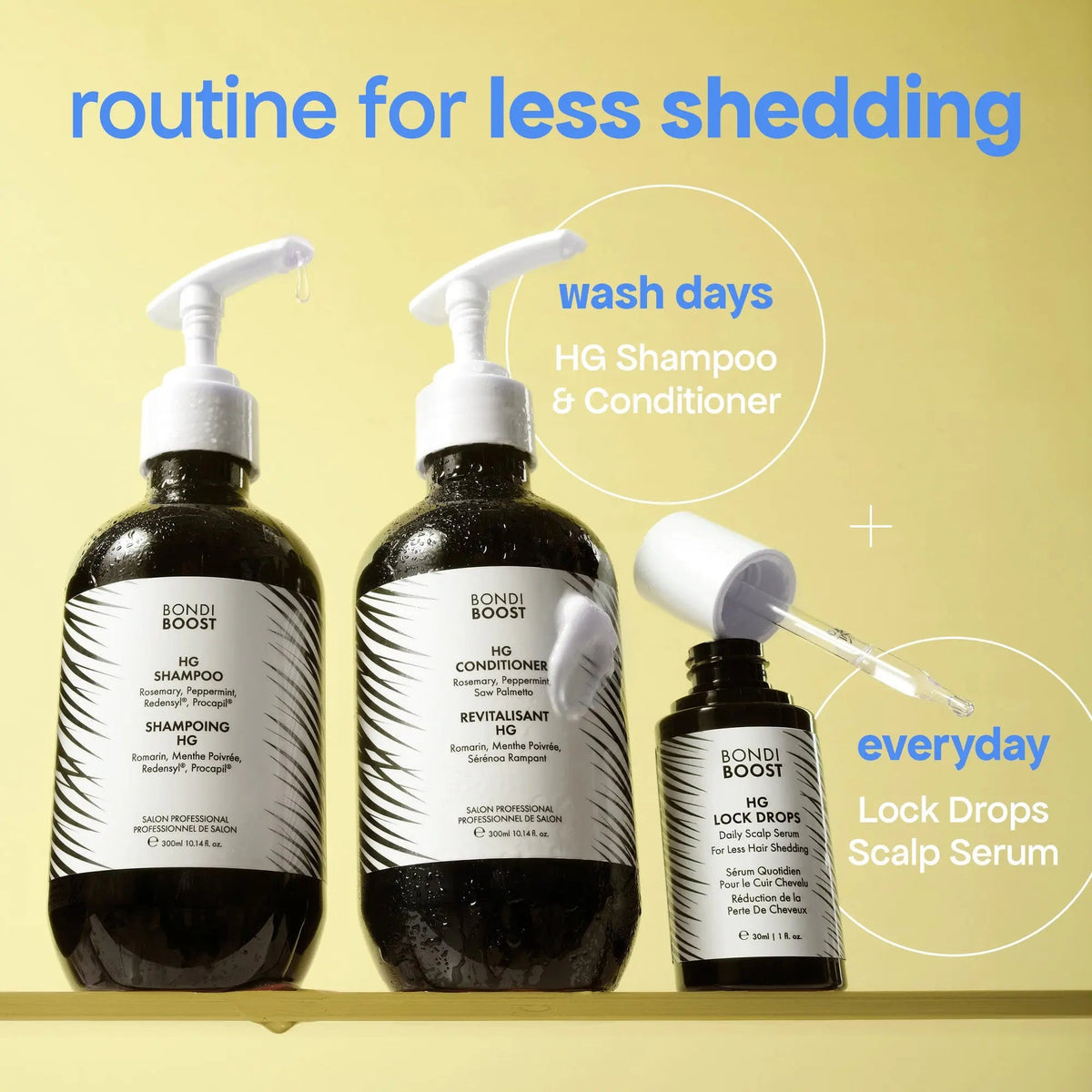 ANTI-THINNING SUPER SYSTEM