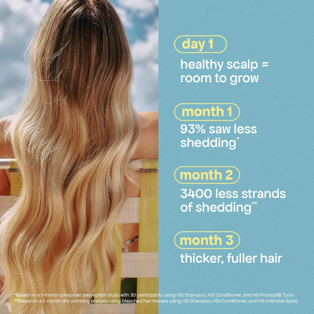 ANTI-THINNING SUPER SYSTEM