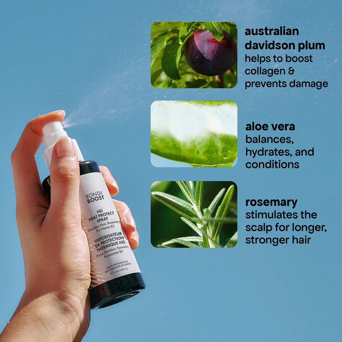ANTI-THINNING SUPER SYSTEM