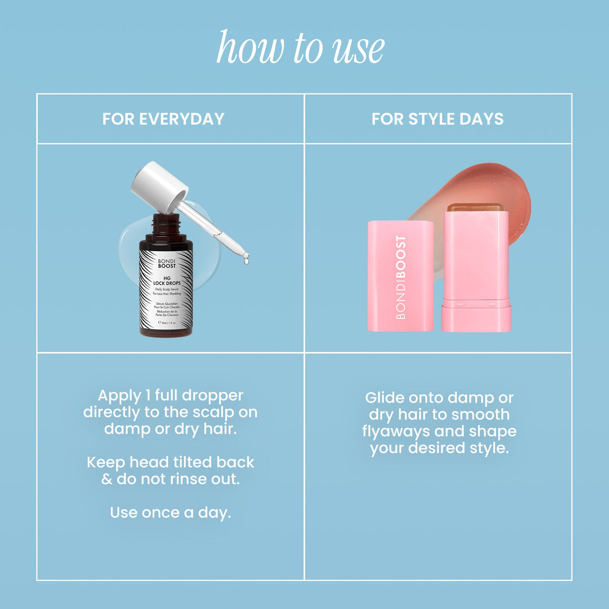 ABBODE x BONDIBOOST LIMITED-EDITION LOCKED IN HAIR ESSENTIALS