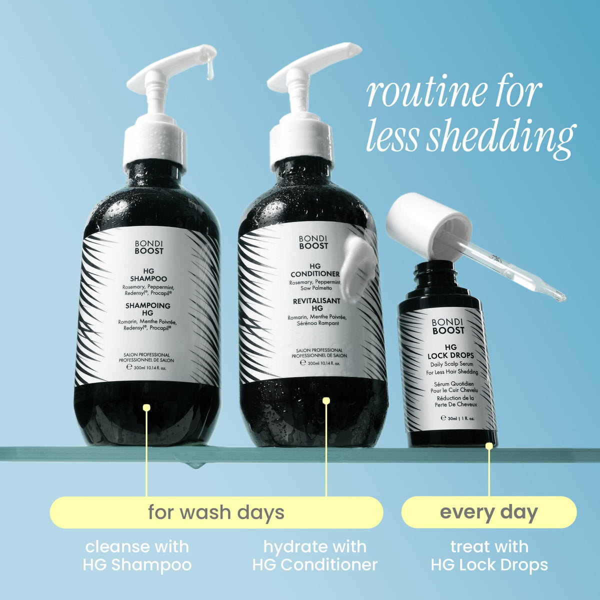 ANTI-THINNING BEST SELLER