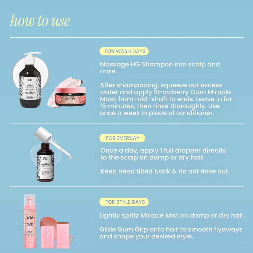 HEALTHY GROWTH AND STYLING KIT