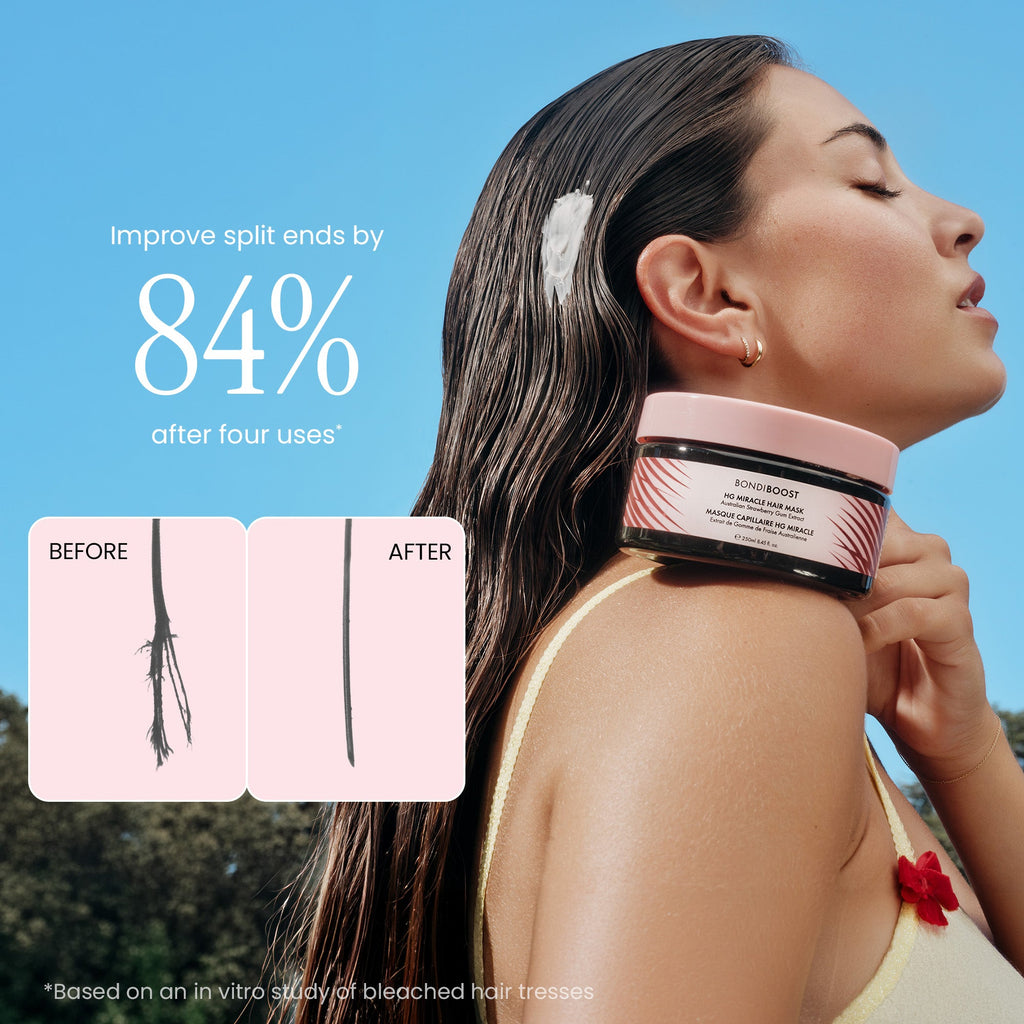 HEALTHY GROWTH AND STYLING KIT