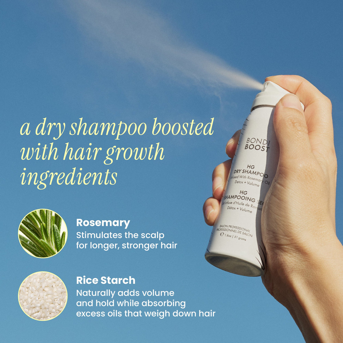 POSTPARTUM HAIR RECOVERY